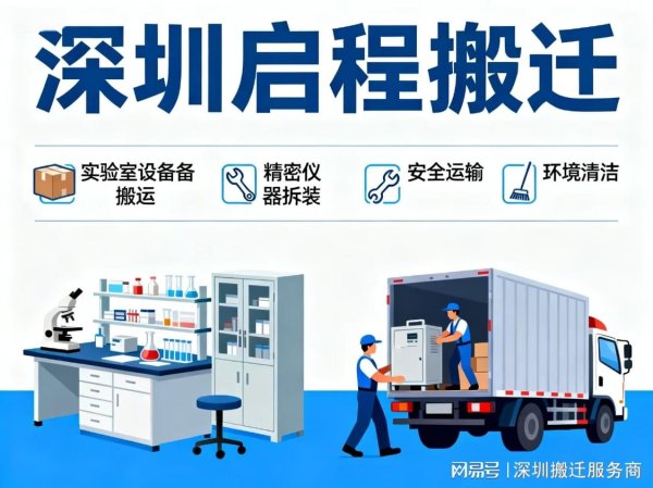 第二证券 深圳启程搬迁：实验室搬迁全流程服务，专业解决仪器运输、数据